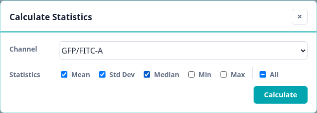 Calculate Statistics window with GFP/FITC-A selected and Mean, Std Dev, and Median checked.